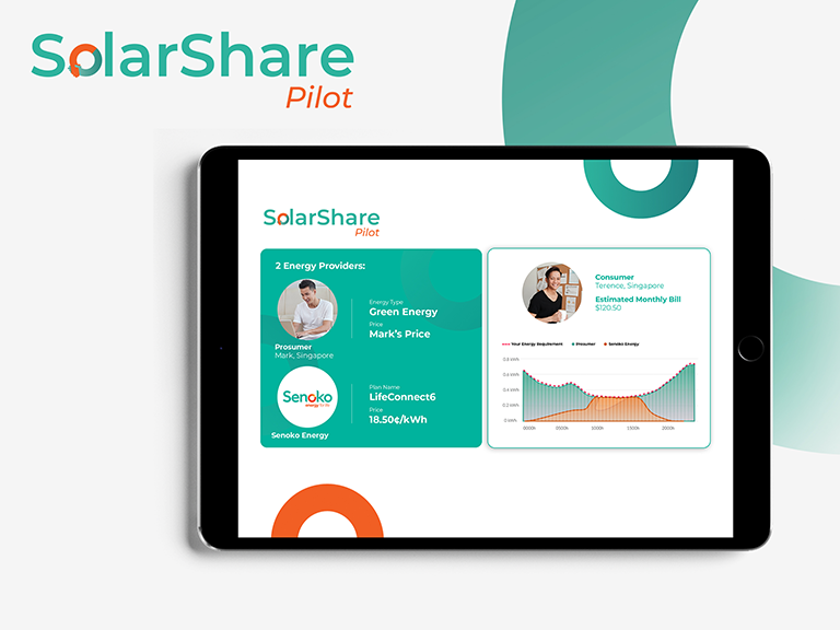 SolarShare peer to peer renewable energy trading