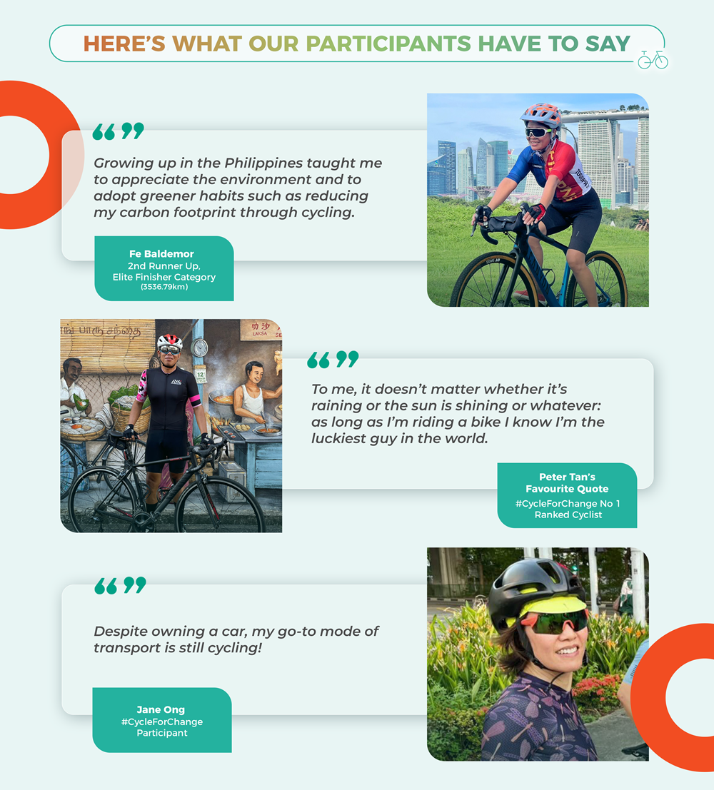 Cycle for Change Winners Quotes