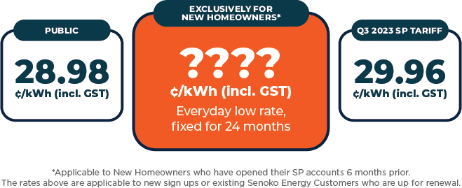 Senoko Energy New Homeowners special rates