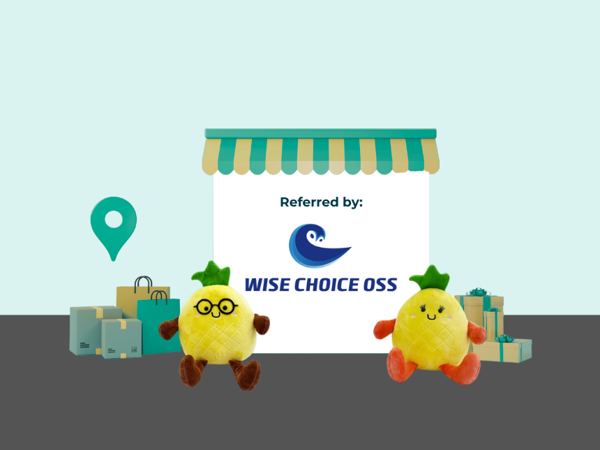 Lowest Special Partner Rate