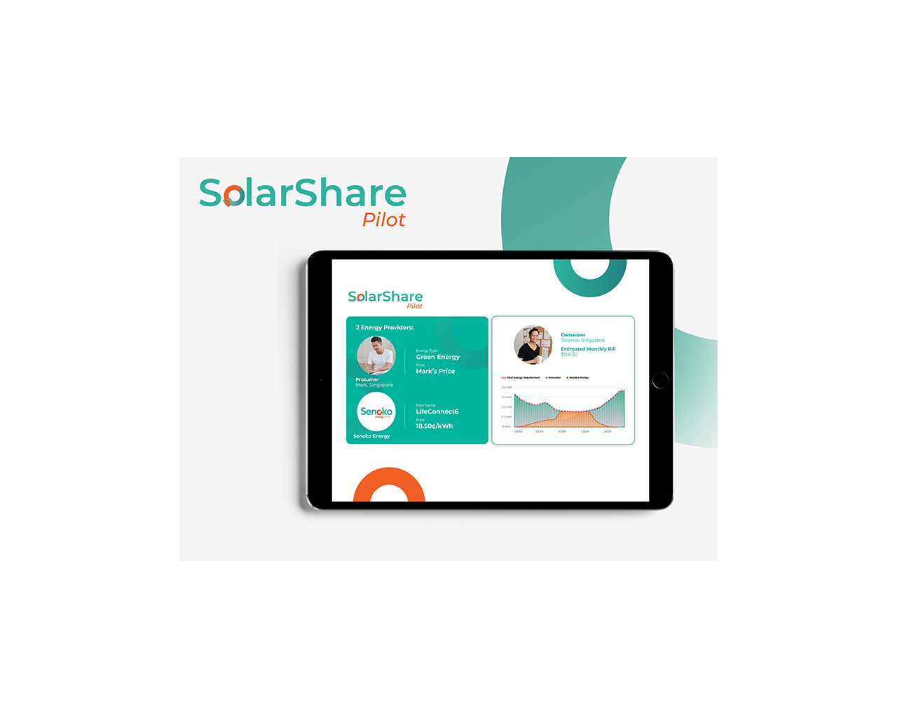Registration for SolarShare Pilot